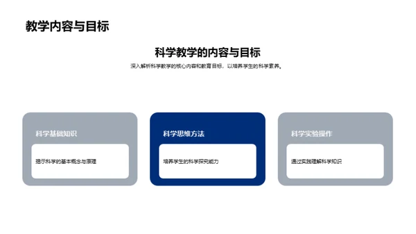 揭秘科学世界