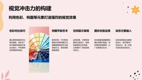 红色插画风创意艺术广告相册图集PPT模板