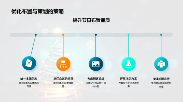 打造节日氛围