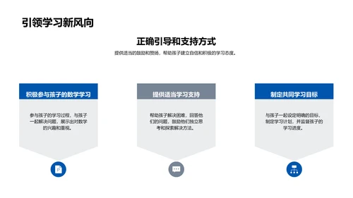 优化三年级数学学习PPT模板