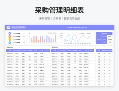采购管理明细表