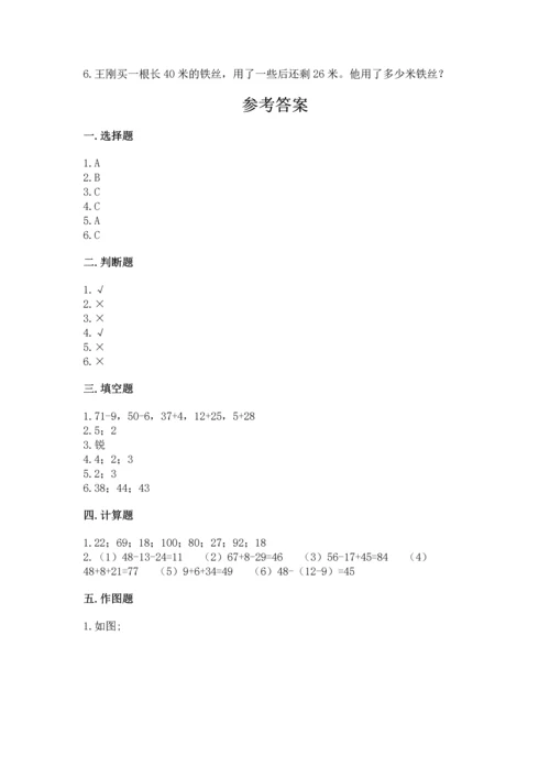 2022人教版二年级上册数学期中测试卷（研优卷）.docx