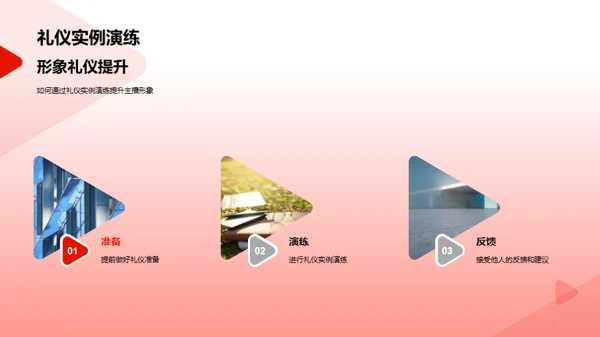 礼仪与直播成长