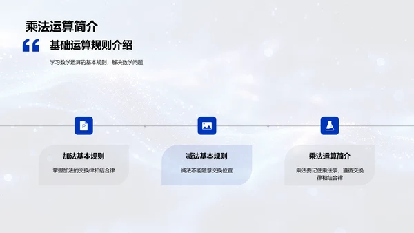 基础数学运算解读PPT模板