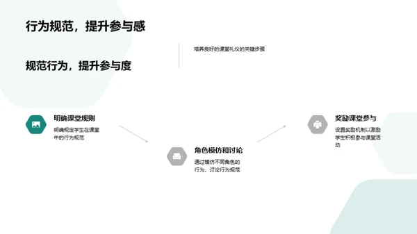 课堂礼仪与教学效果