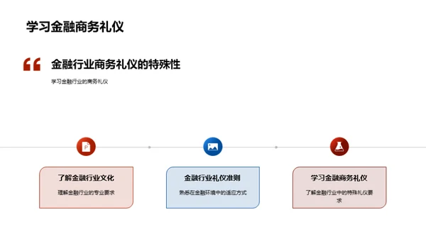 金融商务礼仪指南