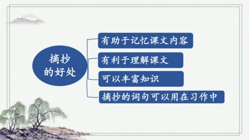 部编版三年级上册语文 语文园地七 课件