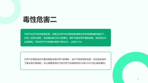 绿色现代天然气资源科普培训课件PPT