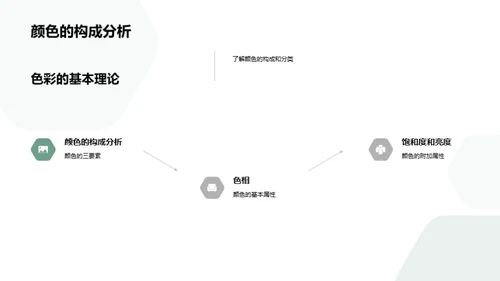 色彩心语：艺术创作的魅力