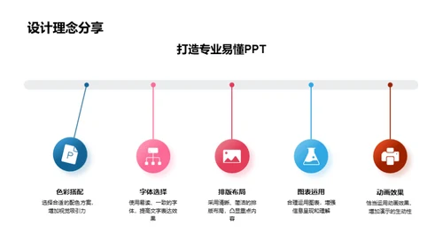 办公技巧全接触