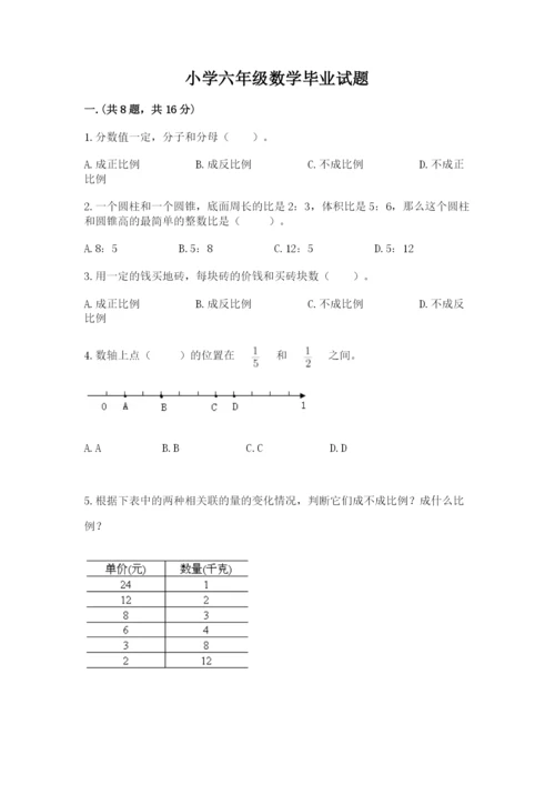 小学六年级数学毕业试题附参考答案（黄金题型）.docx