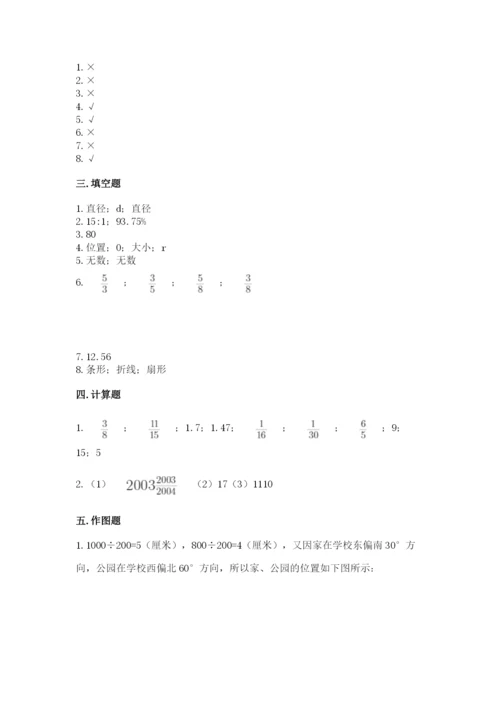 人教版小学六年级上册数学期末测试卷【考点精练】.docx