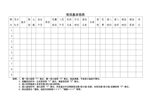 【组织党建】党支部工作台账（17类必备模板表格）.docx