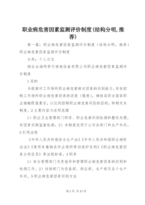 职业病危害因素监测评价制度(结构分明,推荐).docx