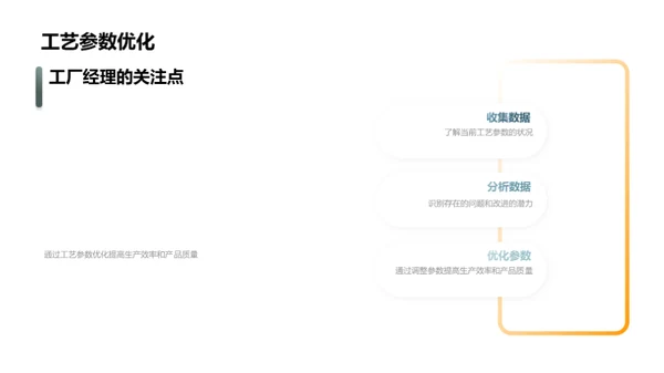 提升橡胶制品工艺