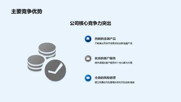 金融市场全视角分析