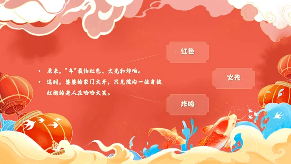 红色国潮风百叶窗年兽来了年的传说年的故事说课PPT模板春节