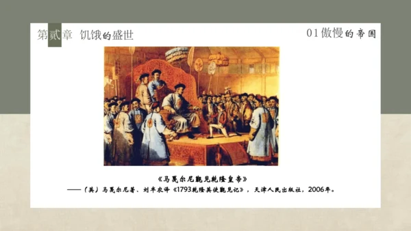 第19课 清朝前期社会经济的发展 课件