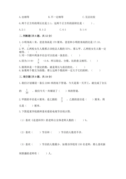 人教版六年级上册数学期末测试卷（原创题）.docx
