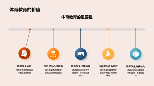 重塑体育教育