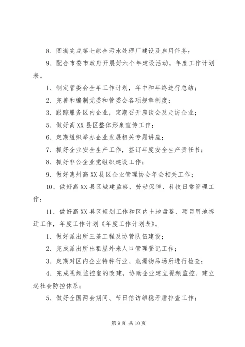 第一篇：招商工作计划表.docx