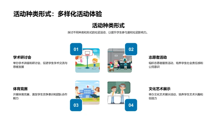 社团活动改进策略PPT模板