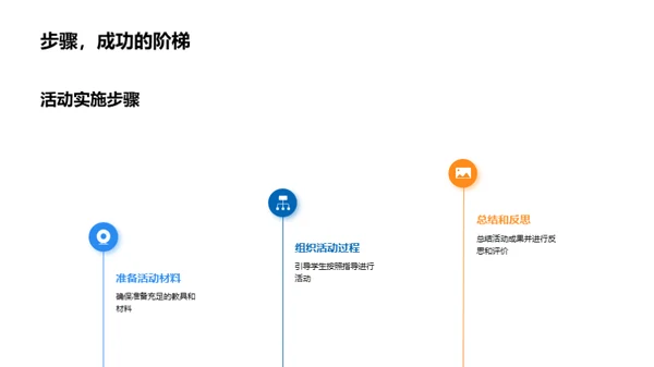 幼儿园活动式教学深度解析