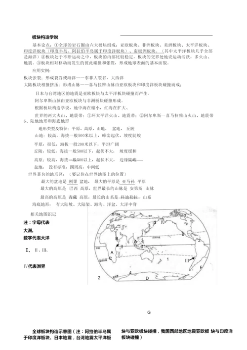 2020年地理会考复习提纲062143.docx