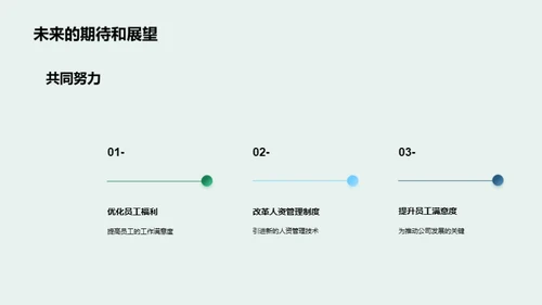 人资管理新篇章