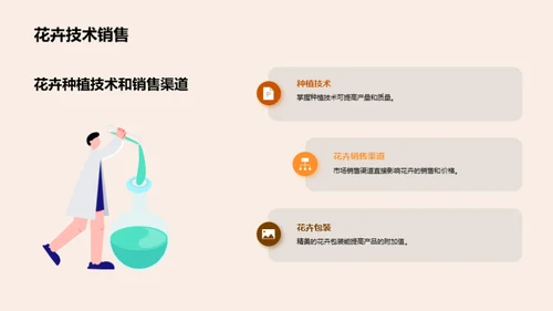 花卉产业：未来新热点