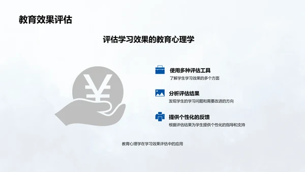 教育心理学实践教学