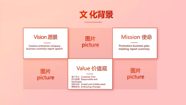 红色喜庆热烈欢迎上级领导莅临指导动态PPT