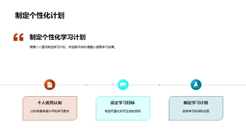 英语高考全攻略