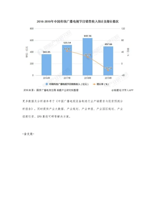 中国广播电视行业市场分析农村节目时间快速增长-行业总收入突破8000亿元.docx