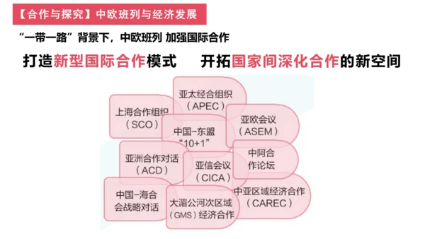 发展与合作——以中欧班列与经济发展为例