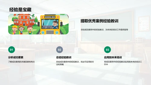 半年培训成效及规划PPT模板