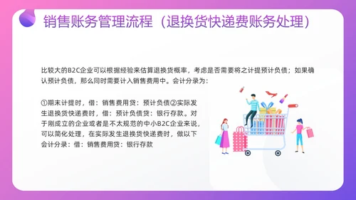 紫色插画电商行业会计处理流程PPT模板宣传PPT动态PPT财务知识培训