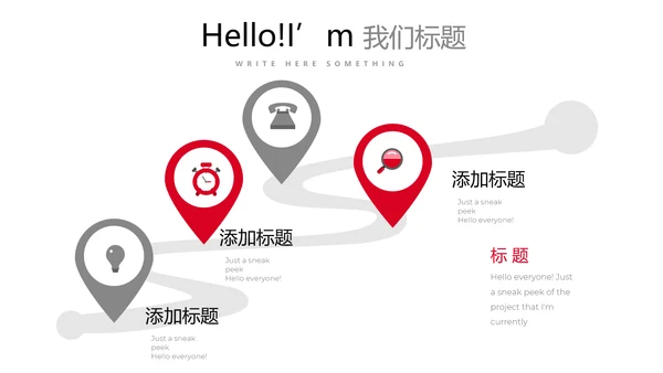 显微镜医疗研究动态PPT