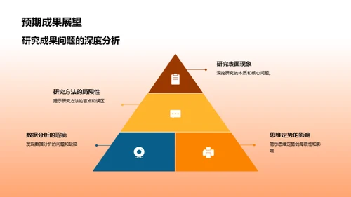 批判性思维的价值