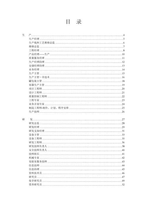 绩效7.最全绩效考核KPI指标库按职能(155.docx