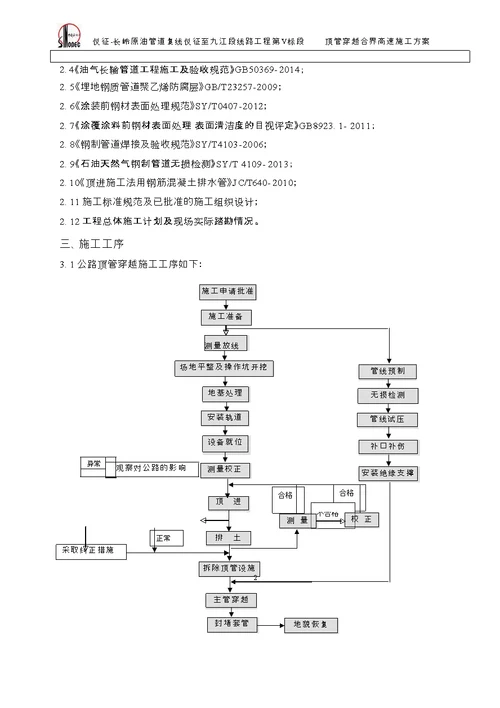 长输管道顶管穿越公路施工方案