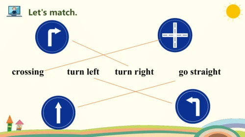 Unit 1 How can I get there Part B   Let's learn & 