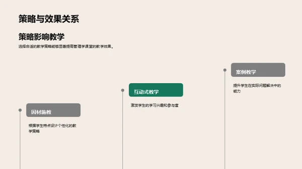 管理学教学攻略