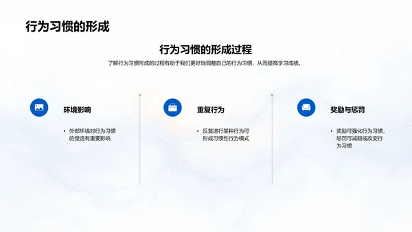 习惯与成绩PPT模板