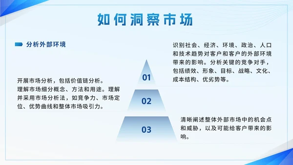 蓝色简约几何房地产销售技巧员工培训带内容PPT模板