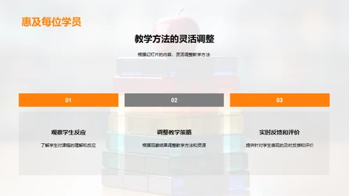 幼儿教育全景解析