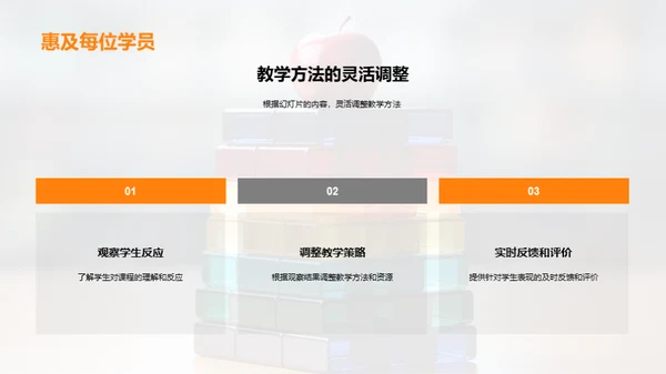 幼儿教育全景解析