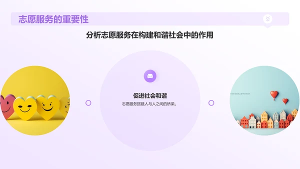 紫色插画风志愿者心得分享PPT模板