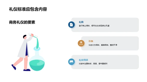 房地产商务礼仪塑造