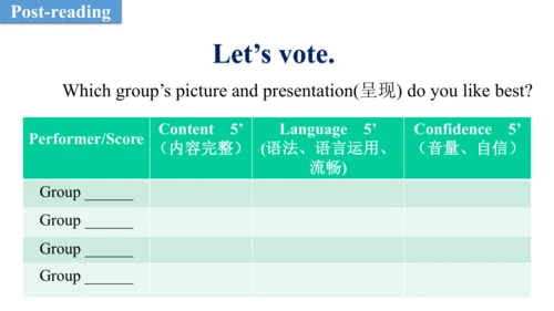 Module 1 Wonders of the world Unit 2课件+内嵌视频（外研版九年级